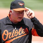 220px-Buck_Showalter_2011