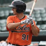 Cbillingsley16instruct