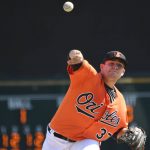 Rmeisinger16instruct