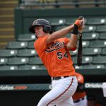 Rmountcastl16instruct2