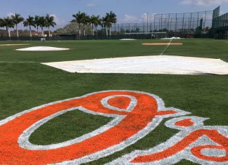Orioles Spring Training: 10 Things to Watch Orioles Spring Training