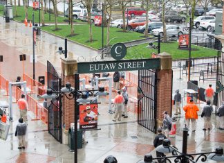 Raindrops Keep Falling On The Yard