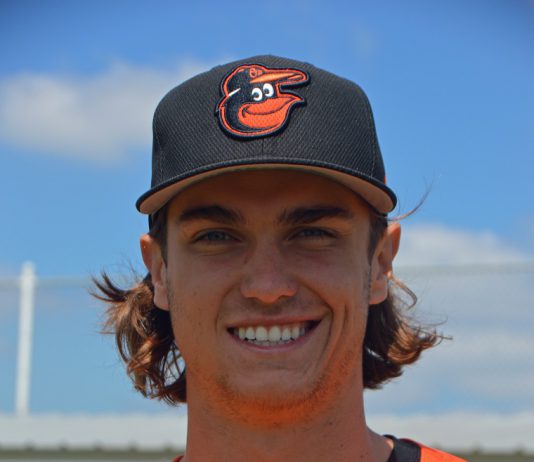 MINOR LEAGUE GAME SUMMARIES FOR 9/10/21