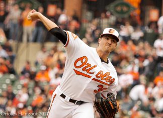 Orioles Win 2-1 Nail Biter In Toronto