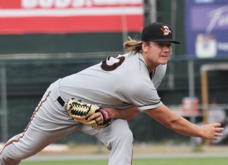 Matthias Dietz – RHP – 2018 #30 Prospect Matthius Dietz