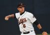 Orioles Minor League Summaries; 4/30 Ryan Mountcastle