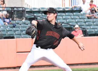 Zach Muckenhirm Aberdeen Ironbirds