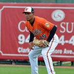 2018 Anthony Santander intra squad paint