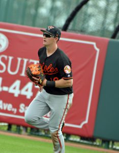 Spring Training Notes