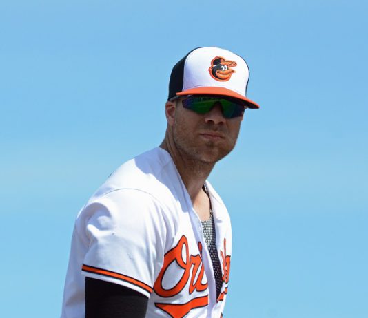 2/16 Spring Training Notebook