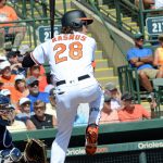 2018 Colby Rasmus batting paint