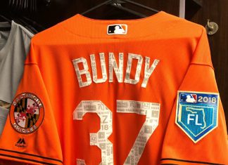 Bats Silenced In 7-1 Loss To Jays