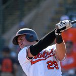 Austin Wynns Batting