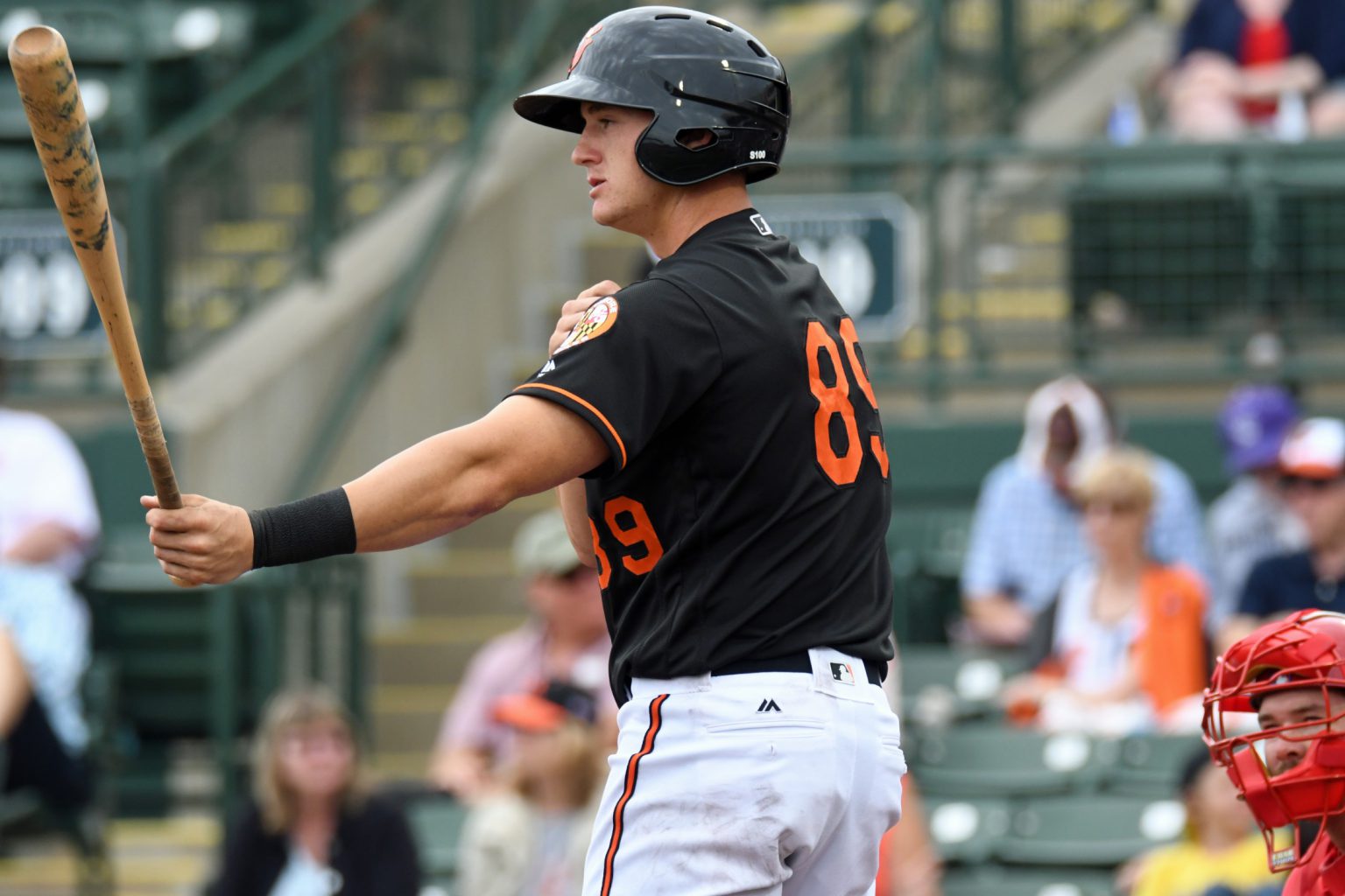 Projected Minor League Depth Chart Orioles Hangout