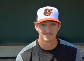 Prospect Power Rankings