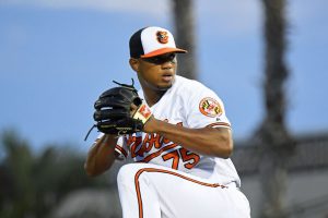 Orioles 2018 bullpen