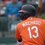 Machado_031018a