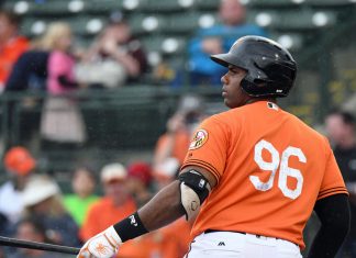 MiLB Pace of Play 2018