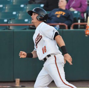 Orioles Consensus top prospect