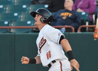 Orioles Consensus top prospect