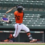 Ian Evans Hitting