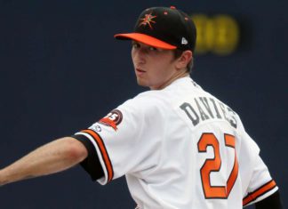 HHP: Trading Away the Future