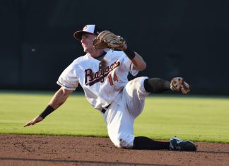 Rylan Bannon – 2B/3B – 2018 #18 Prospect