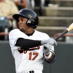 Yusniel Diaz Bowie