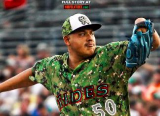 Luis Ortiz – RHP – 2018 #12 Prospect