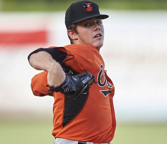 2018 Top 30 Prospects