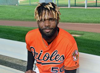 Bullpen Blows it again. Orioles Lose 6-4 Richard Passwater