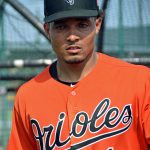 2019 Richie Martin Spring