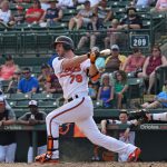Ryan McKenna swing spring