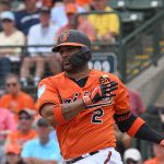 Villar_spring19bat