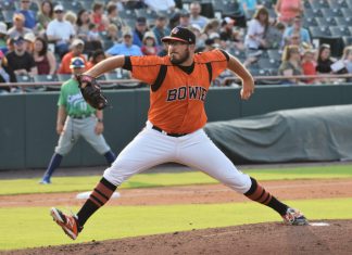 Orioles #8 Prospect: Zac Lowther – LHP