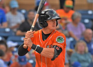 Orioles #5 Prospect Austin Hays – CF/RF