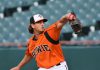 Orioles #11 Prospect Dean Kremer – RHP