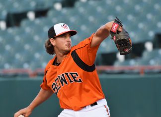 Orioles #11 Prospect Dean Kremer – RHP