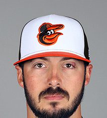 “The Orioles don’t belong on the field with the Yankees” ~Heyman – Lose 8-3