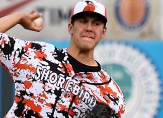 3/5 Sarasota Notebook