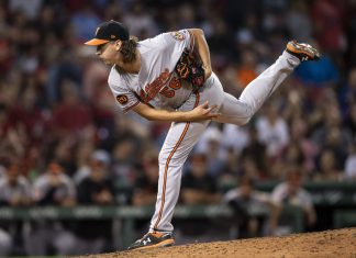 Orioles #10 Prospect Hunter Harvey – RHP Hunter Harvey