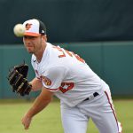 2020 Wade LeBlanc 1[138835]