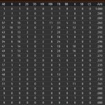 2020oriolehitstats4-13