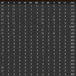 2020oriolehitstats4-13