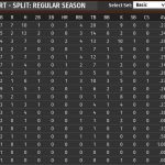 2020orioles10gamehit