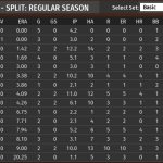 2020orioles10gamepitch