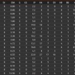 2020oriolespitch4-13