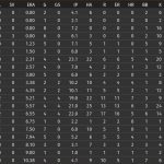 2020oriolesstatsthru20hit