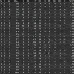 oriolesstats30gampitch