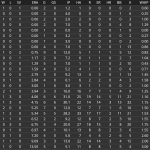 oriolesstats30gampitchtides